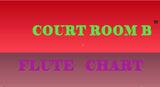 Court Room B      FLUTE PAVMC