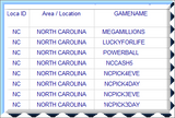 North Carolina Lottery Analysis Reports
