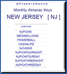 New Jersey Lottery Analysis Reports