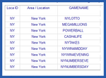 New York Lottery Analysis Reports