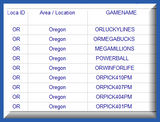 Oregon Lottery Analysis Reports